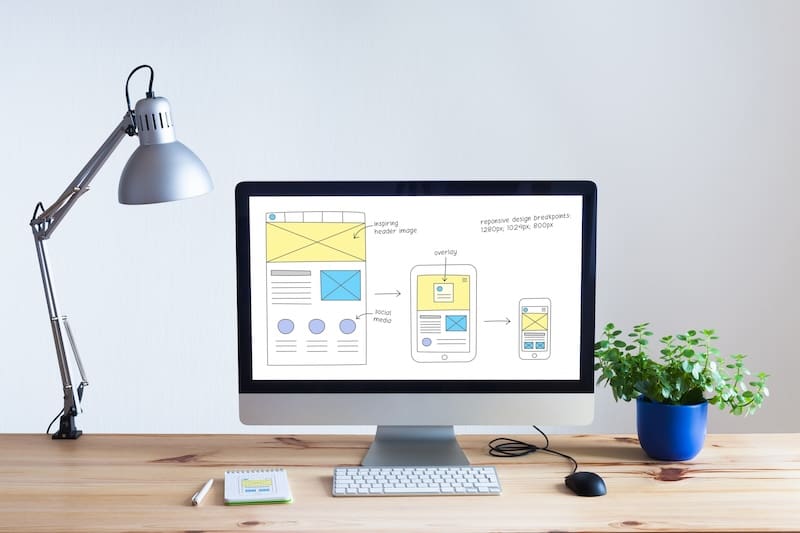 Responsive web design development technology concept with desktop computer in modern bright office and website wireframe sketch layout on screen.