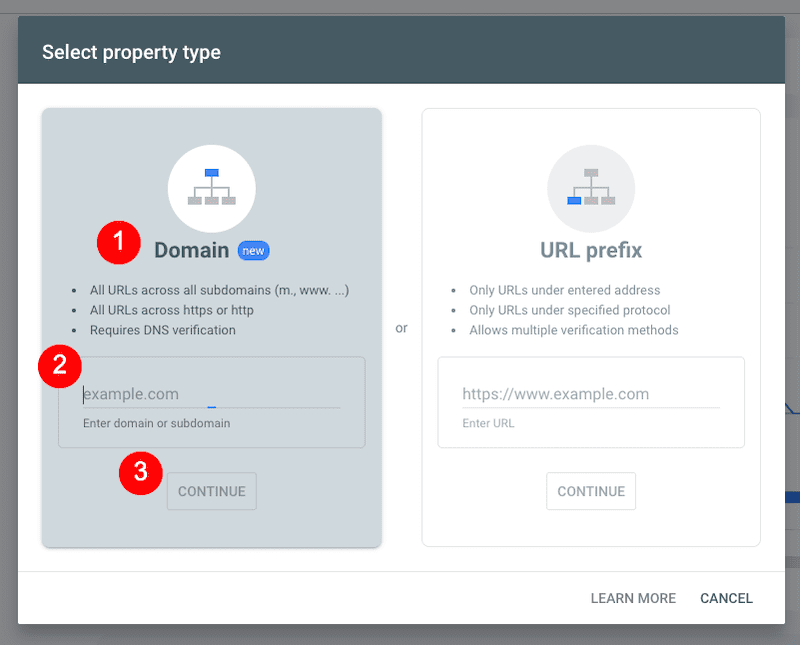 A screenshot of the "Select property type" dialog in Google Search Console, showing options to add a Domain or URL prefix property, with example input fields and selection instructions.