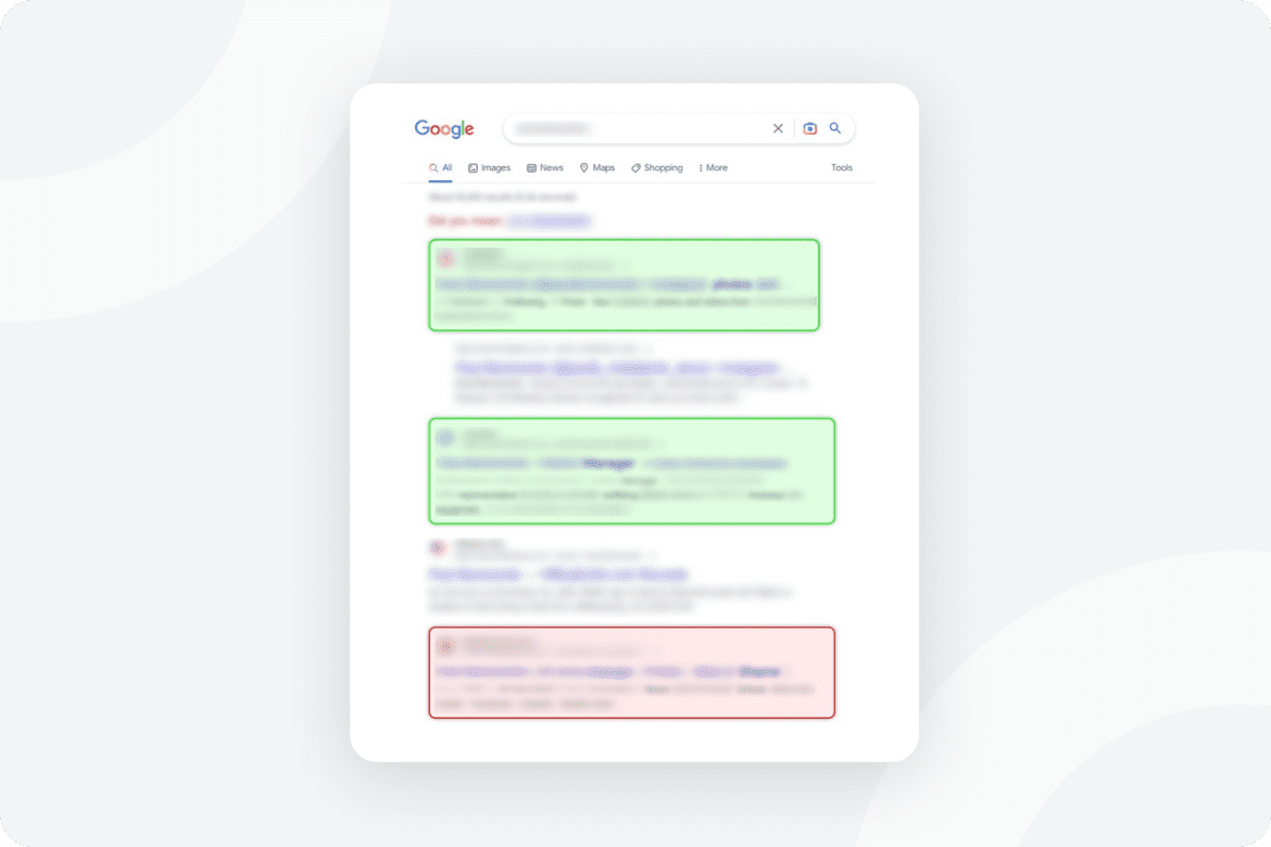 A Google search results page with four results; the top two are highlighted in green, the third in blue, and the fourth in red. The background is blurred for privacy.