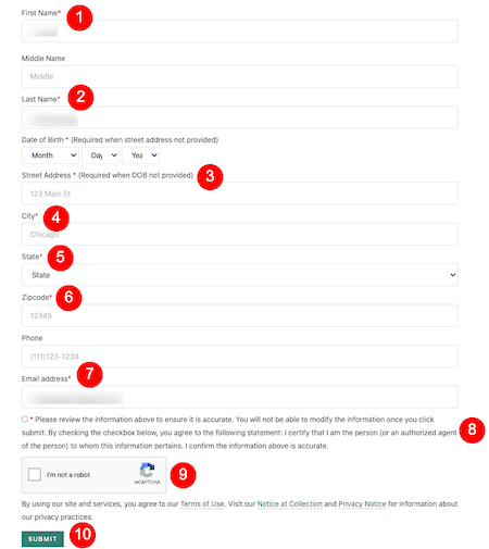 A form for fast people search removal, with fields for personal information: first and last name, date of birth, address, city, state, ZIP code, phone, a consent checkbox, CAPTCHA, and a green submit button. Numbered labels mark each section.