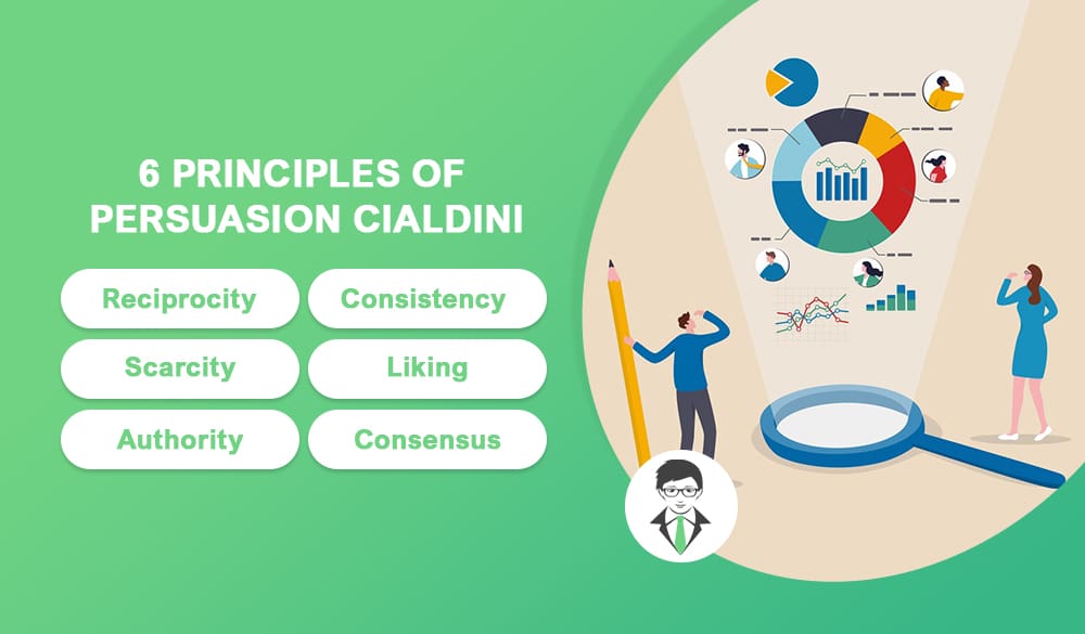 Robert Cialdini, A New Look at the Science of Influence