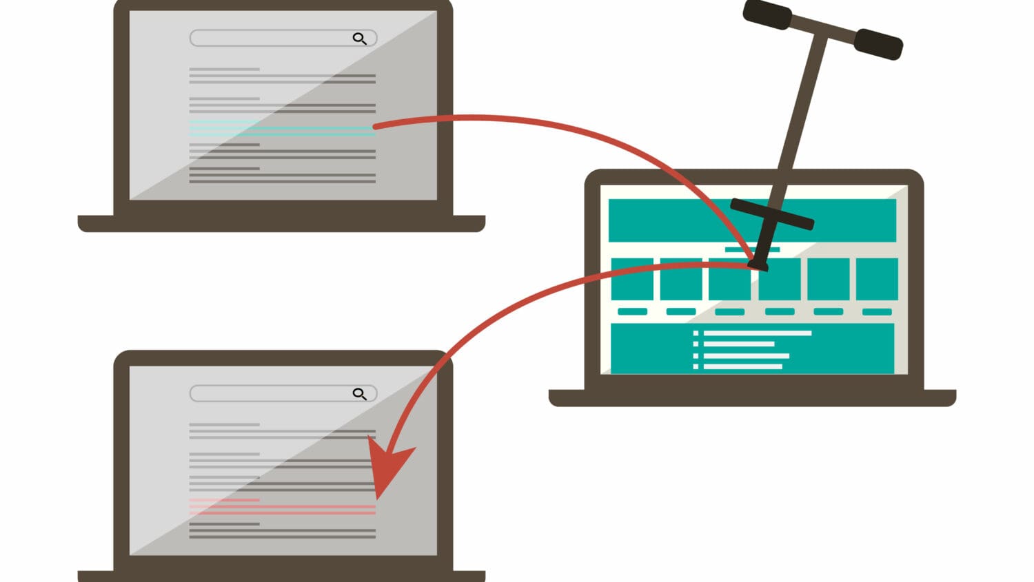Illustration of three laptops: the top left shows a search engine, the bottom left displays a document, and the right one shows a website with a scooter handle, with arrows pointing between the screens.
