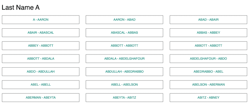 A screenshot showing an alphabetical index system for last names, starting with the letter 'a', with each cell representing a range of surnames from aaron to abyney.