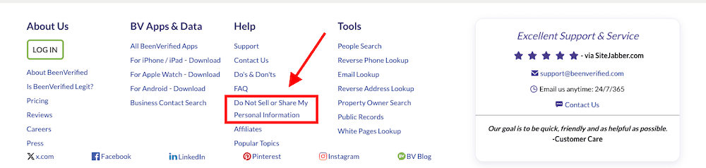 Screenshot of a website footer menu. A red arrow points to the "Do Not Sell or Share My Personal Information" link, similar to options like been verified opt out, under Help. Social media icons and support contact details are also visible.