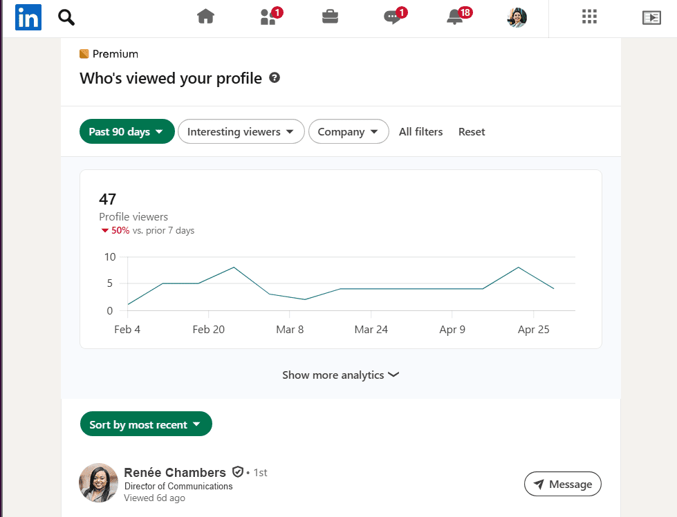 A LinkedIn Premium "Who's viewed your profile" page displays a graph of profile viewers over time, showing a 50% decrease from the previous 7 days, plus tips on how to know if someone is searching for you on the internet, like Renée Chambers, Director of Communications.