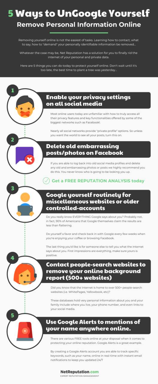 What You Should Know Before Searching Your Name Online