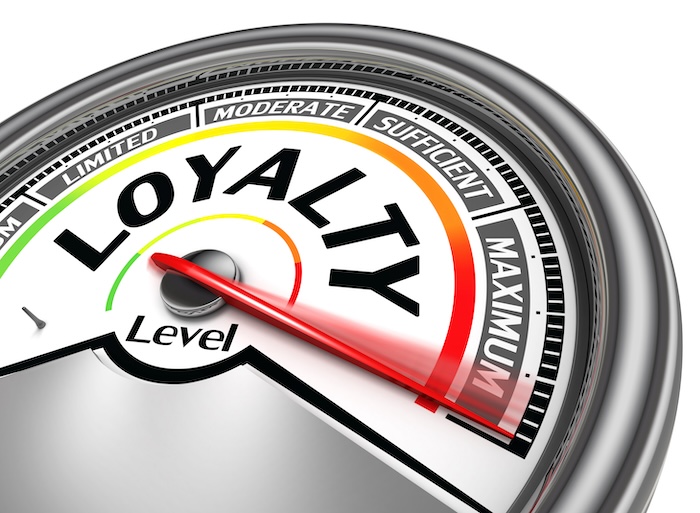 A loyalty meter on a white background.