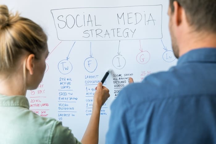 Two people brainstorming company reputation management strategy on a whiteboard.