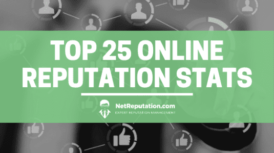 Top 25 Online Reputation Stats - Net Reputation