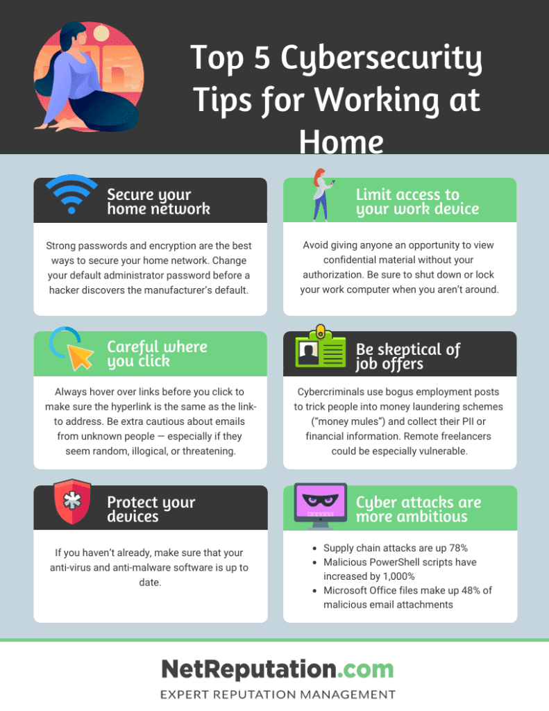 Top 5 Tips For Protecting Yourself Online While Working From Home [INFOGRAPHIC]