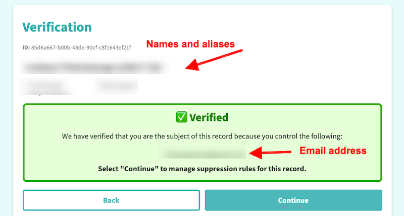 A screenshot of the verification process showing a "verified" status, indicating successful confirmation of control over an email address, with pointers highlighting the sections "names and aliases" and "email address," forward as