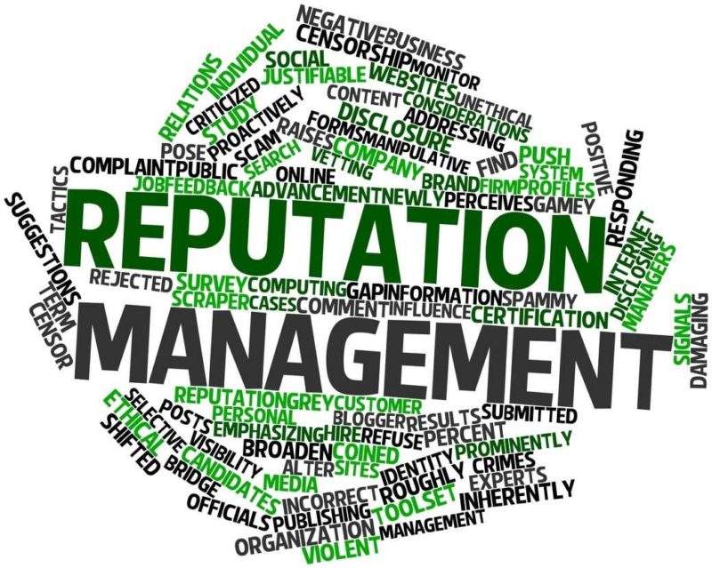 a word cloud with the words reputation management.