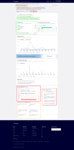 how to remove fake Trustpilot reviews