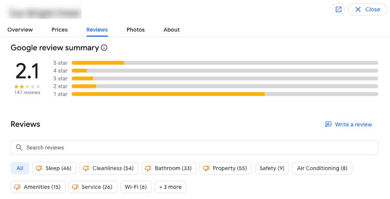 Poor Google reviews for a hotel, a good candidate to remove negative reviews online.