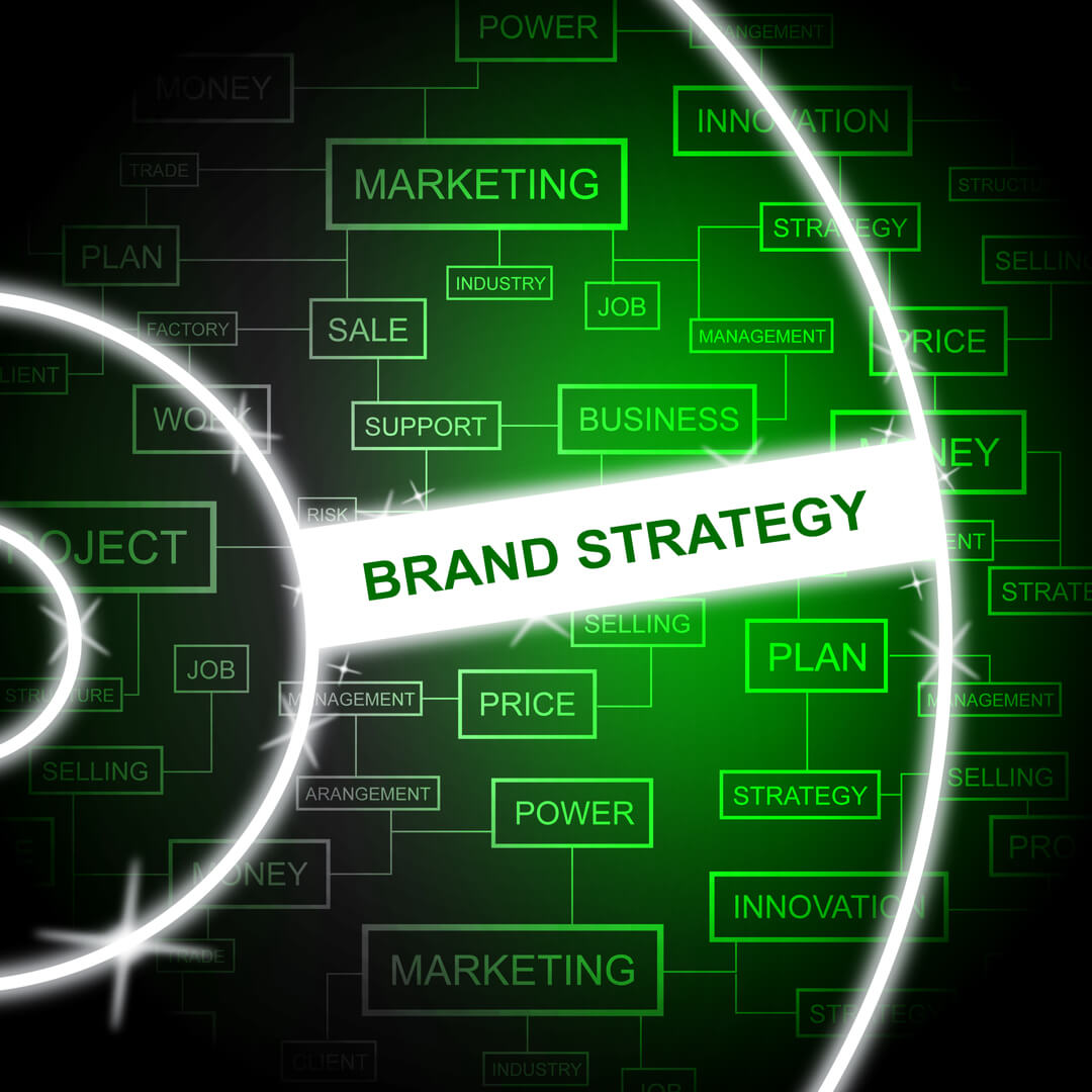 brand management strategy