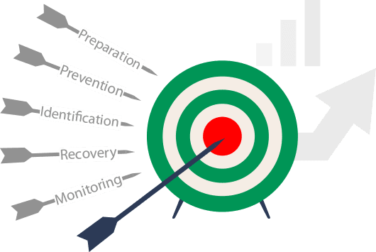 A target with concentric circles.