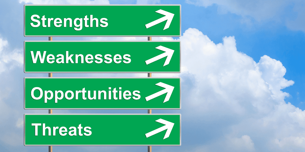 road sign showing a swot analysis
