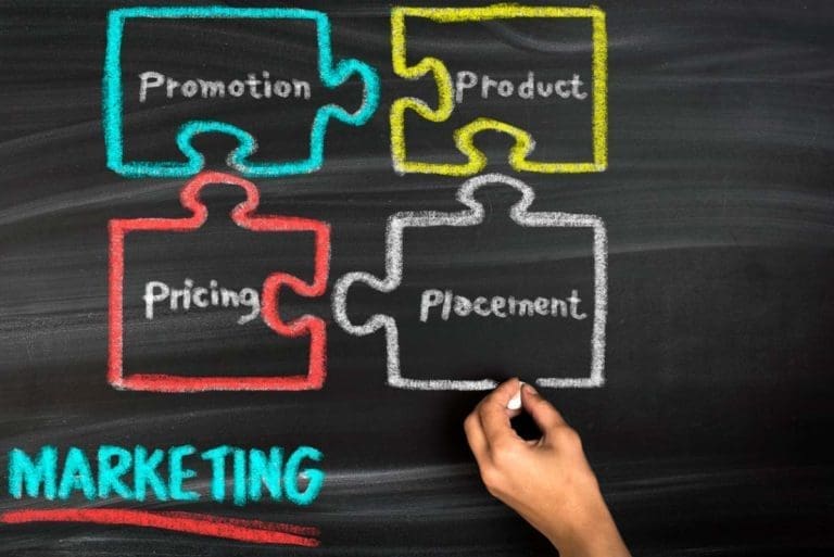 Your Guide to Online Reputation Management Pricing