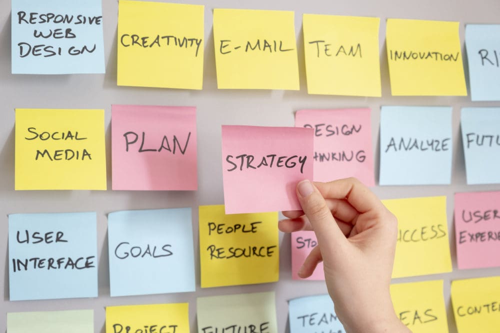 Stickie notes on a board with different steps for an ORM strategy.