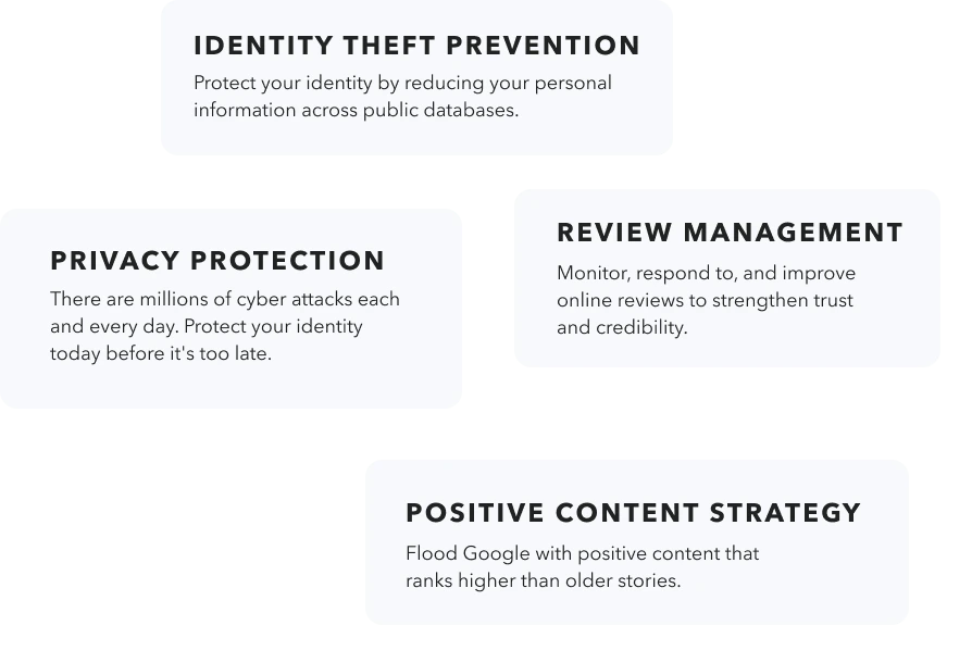 grouped services