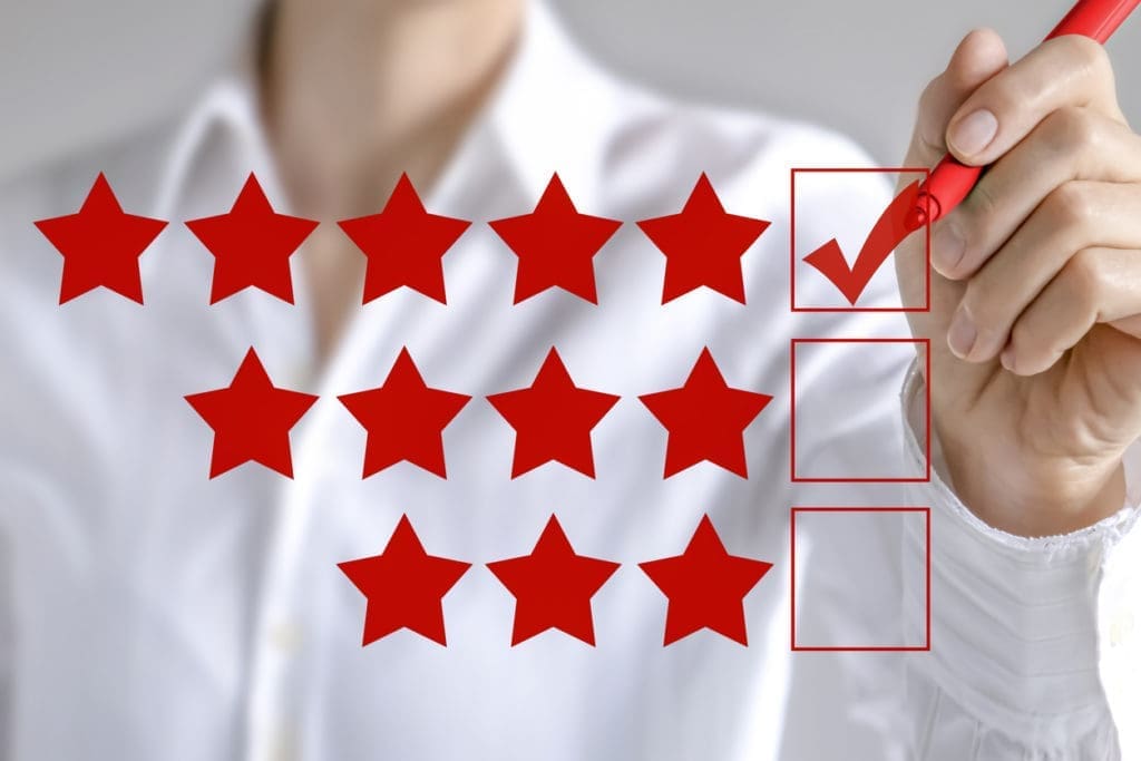 Yelp Reviews are an important part of your reputation. 